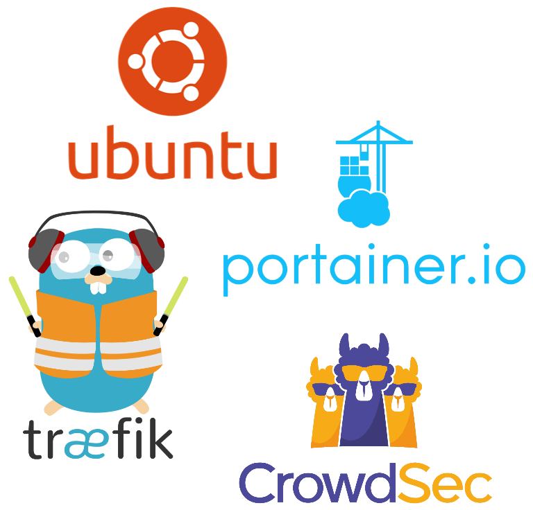 Ubuntu Server, Docker, Portainer, Traefik & CrowdSec